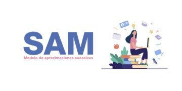 Modelo SAM